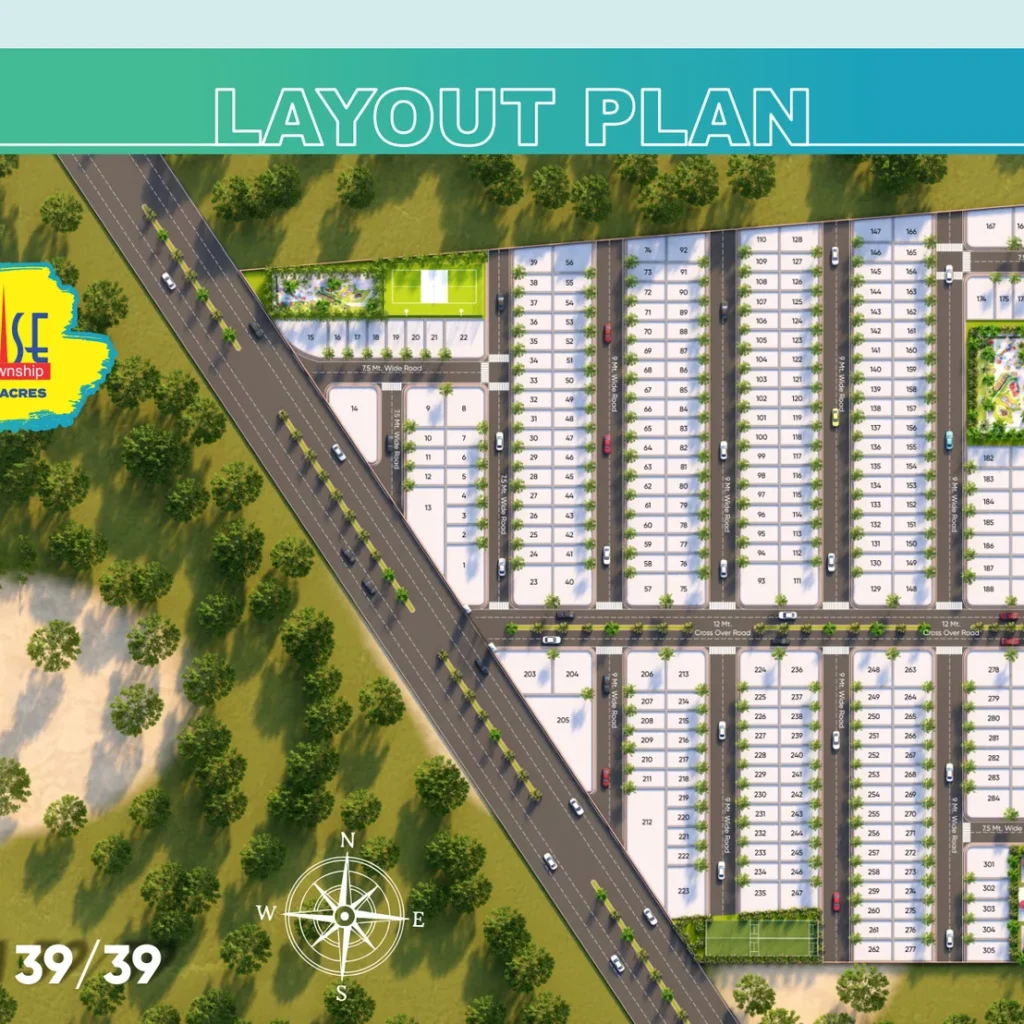Sky Rise Township layout Plan Dholera Smart City Gujarat